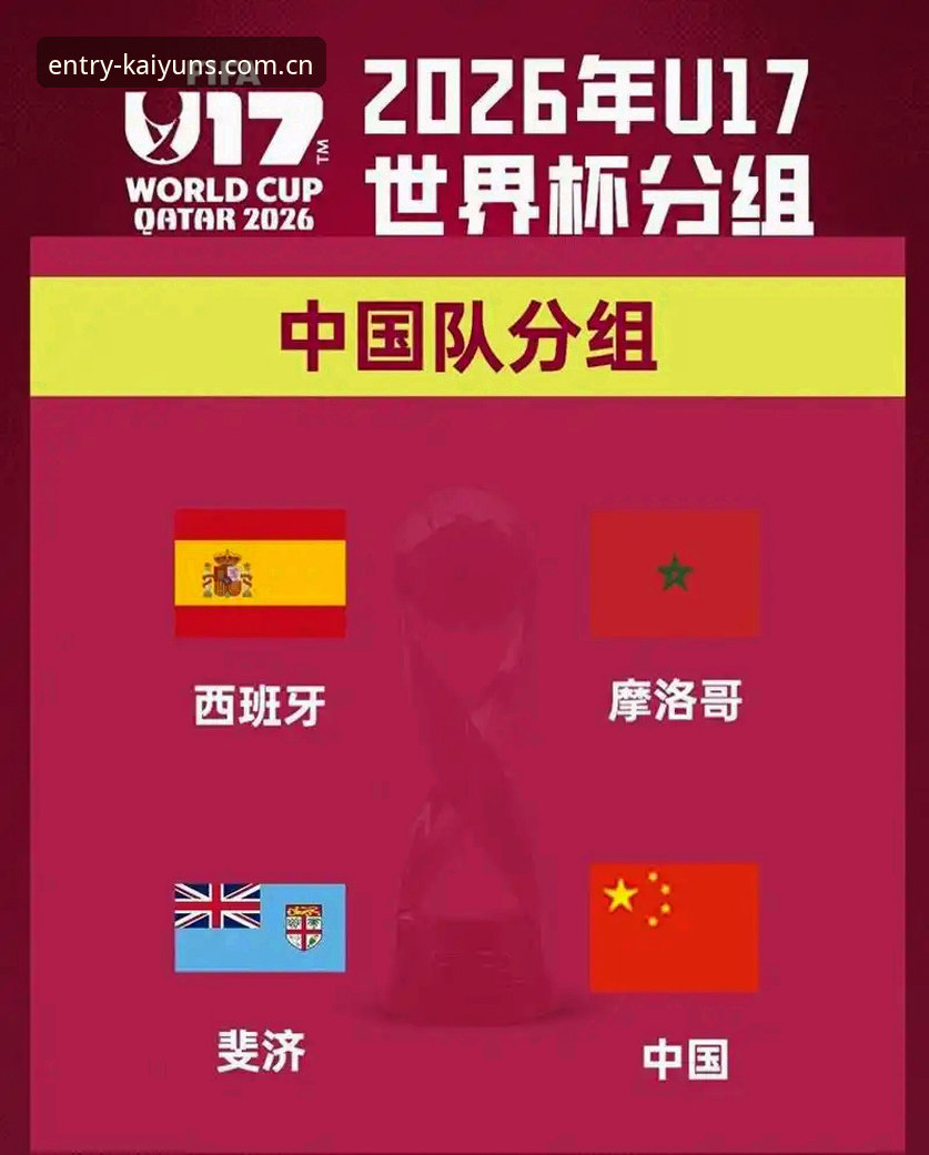 开yun体育安卓版 U17世界杯抽签深度解读:中国男女足签运分析与观赛实用技巧