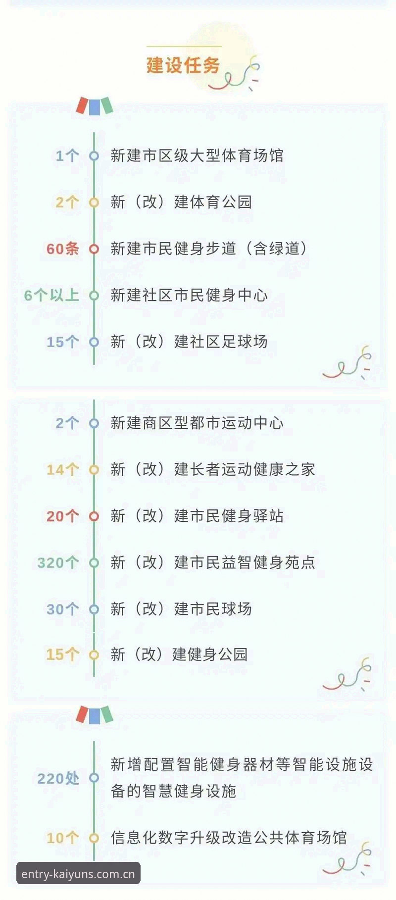 开运体育平台2025新版下载安全性深度分析：从技术角度全面解析