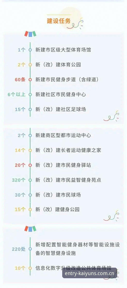 开yun体育登录教程怎么下载 开运体育平台2025新版登录入口最新动态:用户实测教程与下载全攻略