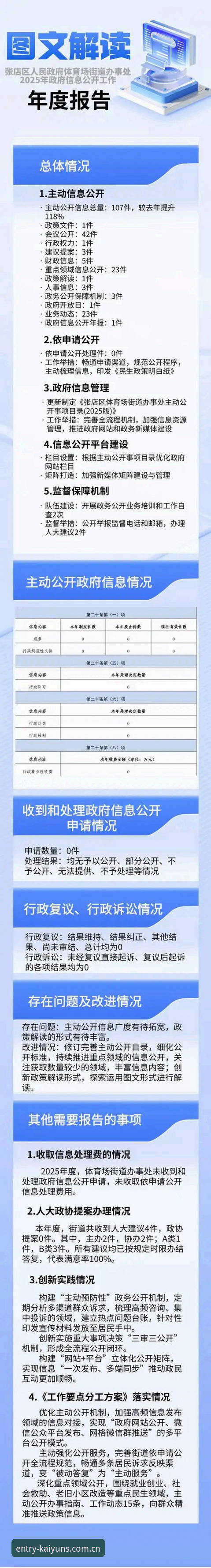 开yun体育官方平台 开yun体育官方平台2025新版到底值不值得升级?技术评测告诉你答案