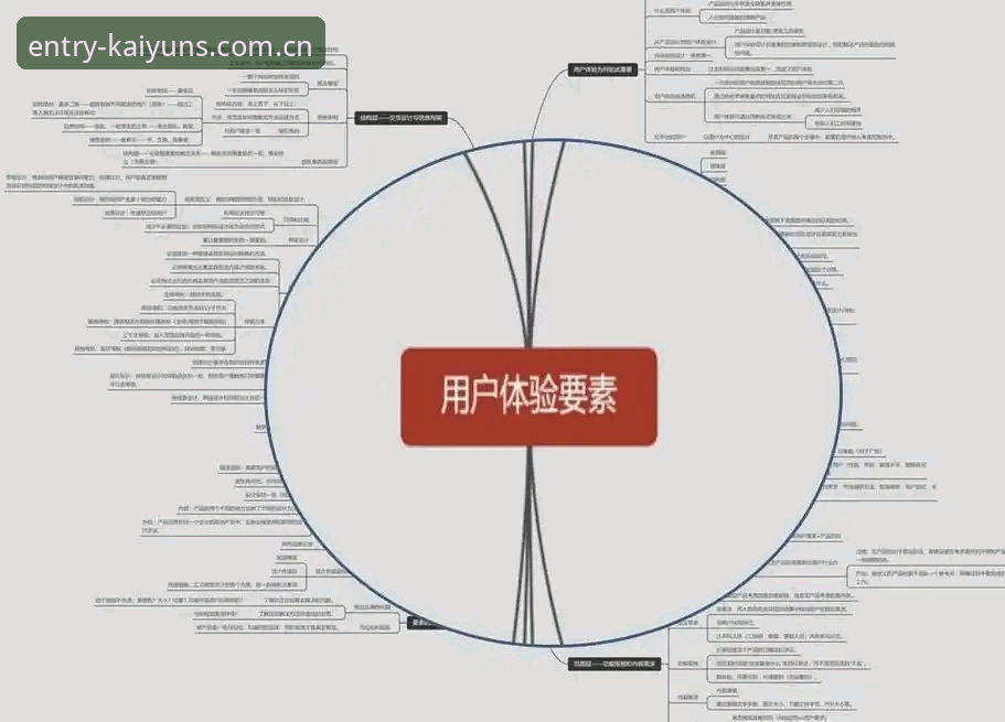 开yun体育流畅体验 开yun体育流畅体验深度解析:从技术优化到用户实践的完整指南
